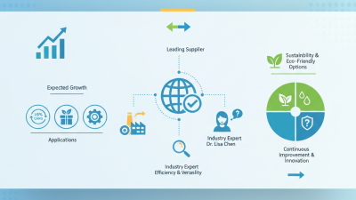 China Top Perforated Pe Film Supplier for Global Buyers?