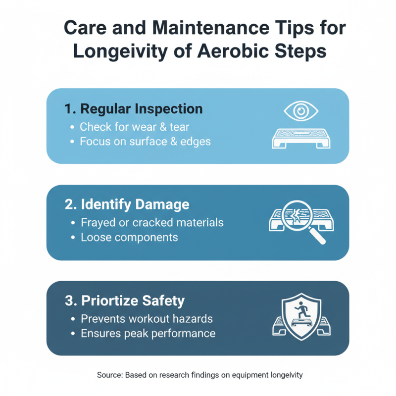 2026 Home Aerobic Step Buying Guide for Global Shoppers?