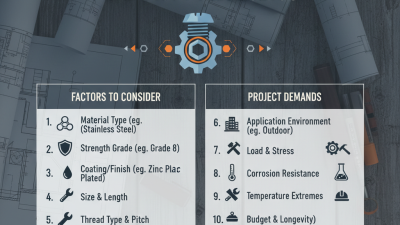 Top 10 Tips for Choosing the Right Hex Bolts?