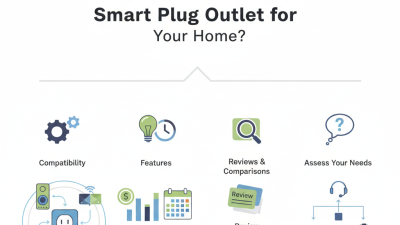 How to Choose the Best Smart Plug Outlet for Your Home?