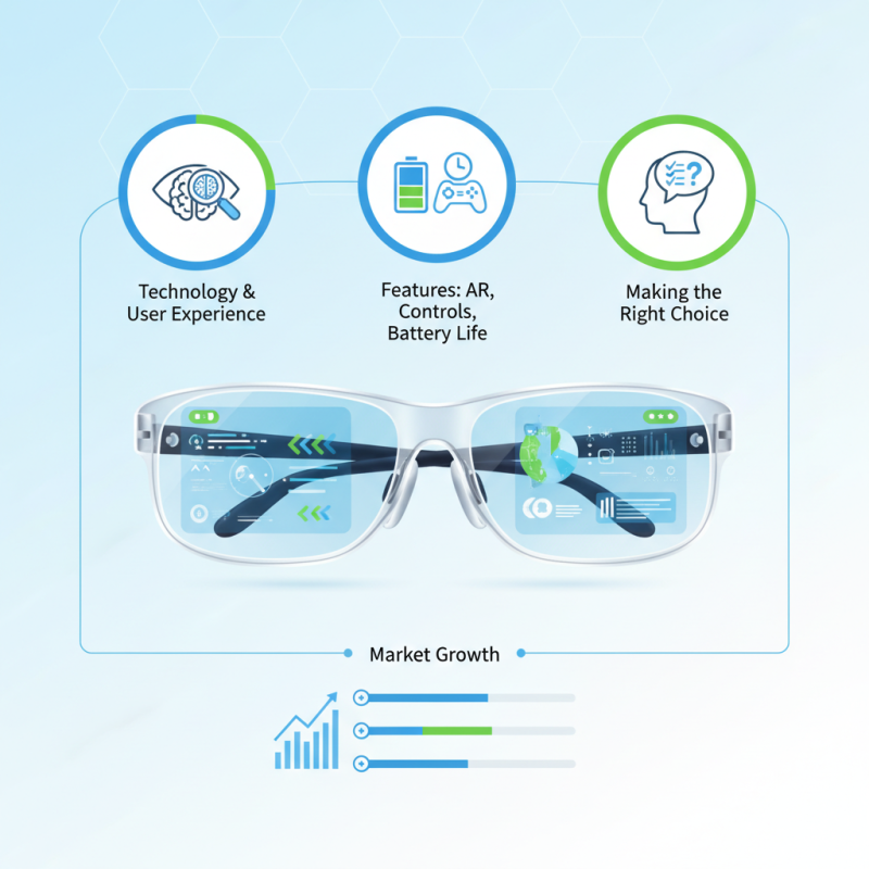 Smart Ai Glasses Tips for Choosing the Best Model?