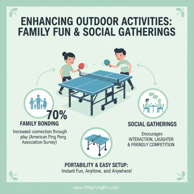 Why Choose a Foldable Outdoor Table Tennis Table for Your Backyard?