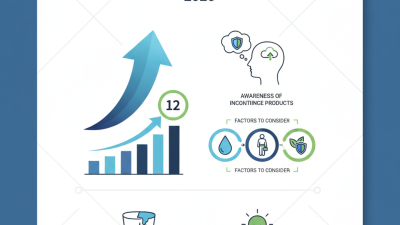 Best Adult Disposable Diapers for Global Buyers 2026?