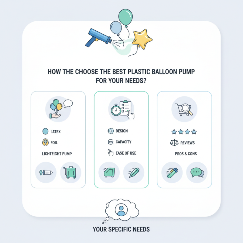 How to Choose the Best Plastic Balloon Pump for Your Needs?