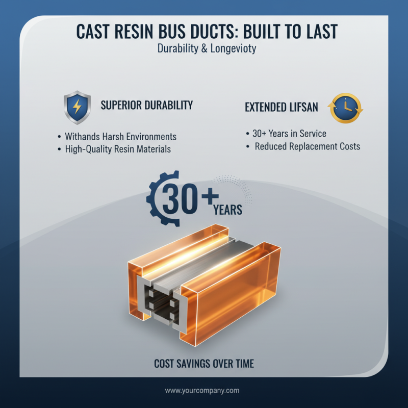 What are the Benefits of Cast Resin Bus Duct in Electrical Systems?