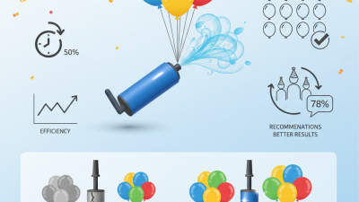 Why Choose a Plastic Balloon Pump for Your Party Needs?