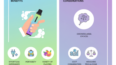 Why Choose Disposable Vape for Your Next Purchase?