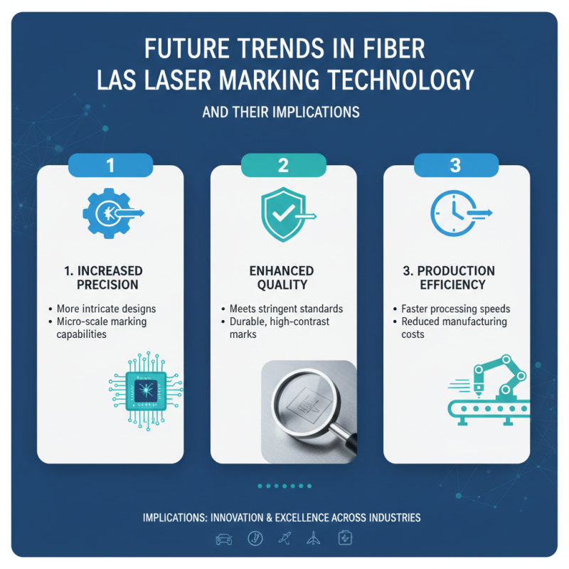China Best Fiber Laser Marking Printers for High Precision Applications?