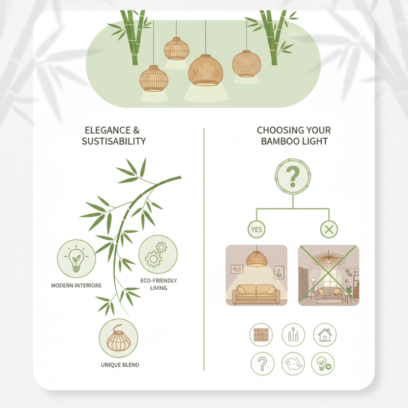 Best Bamboo Pendant Light Designs for Stylish Homes?