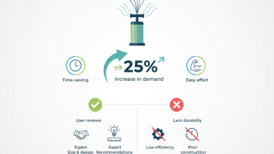 Best Plastic Balloon Pump for Easy Inflation and Use?