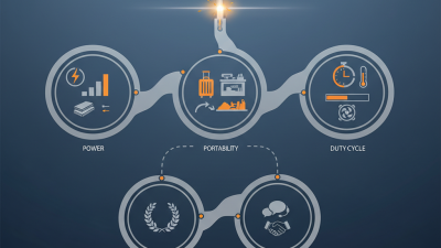 2026 How to Choose the Best Aluminum Welder Machine?