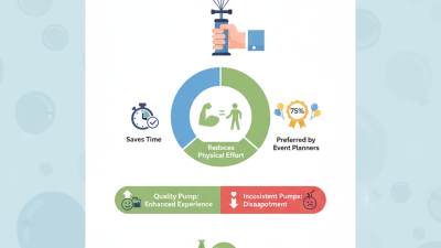 Best Plastic Balloon Pump for Effortless Inflation Tips?