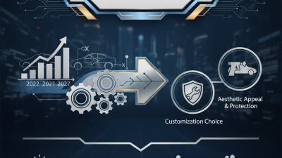 Top 10 Metallic Car Wraps for Global Buyers in 2026?