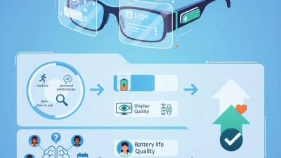 How to Choose the Best Smart Ai Glasses for Your Needs?