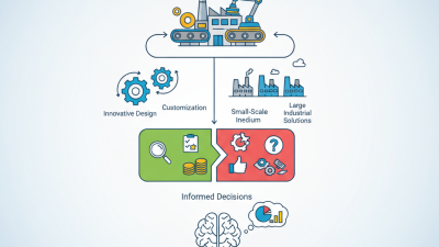China Best Automatic Polishing Lines for Global Buyers?