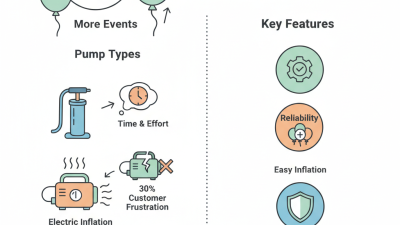 Top 10 Plastic Balloon Pump Options for Easy Inflation?