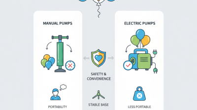 How to Choose the Best Plastic Balloon Pump for Your Needs?