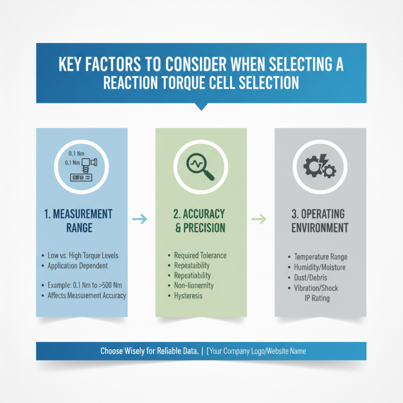 How to Choose the Right Reaction Torque Cell for Your Needs?