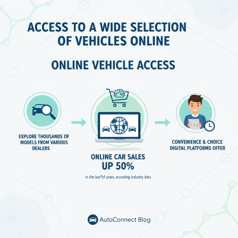 Why You Should Consider Car Shopping Online Today?