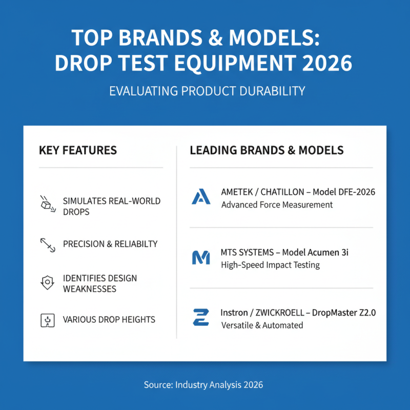 2026 Top Drop Test Equipment for Product Durability and Safety Testing?