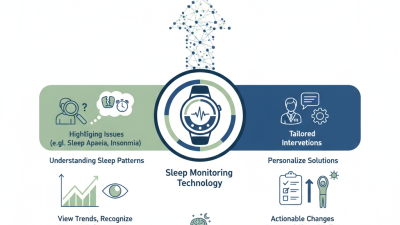 Why Choose Sleep Monitoring Technology for Better Sleep?