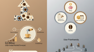 2026 How to Choose the Best Coffee Robot Machine?