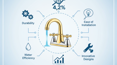 Top Quality Basin Bridge Mixer Tap for Global Buyers?