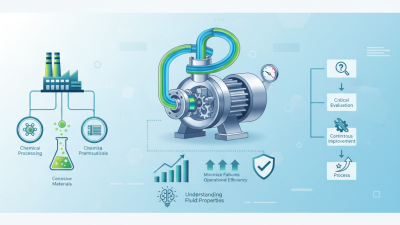 Best Fluorine Pump Options for Your Industrial Needs?