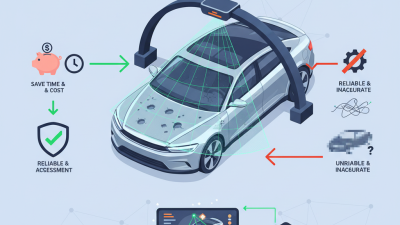 2026 Top Vehicle Hail Damage Scanning System for Buyers?