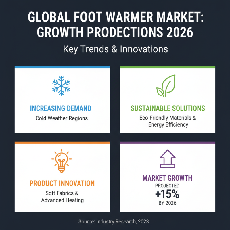 Top 10 Feet Warmers from China for Global Buyers in 2026?