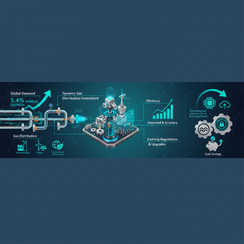 2026 Top Dynamic Gas Distribution Instrument for Global Buyers?