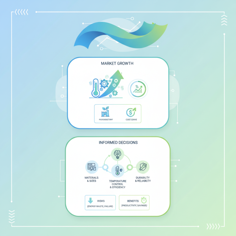 10 Essential Tips for Choosing the Right Rubber Heaters for Your Needs