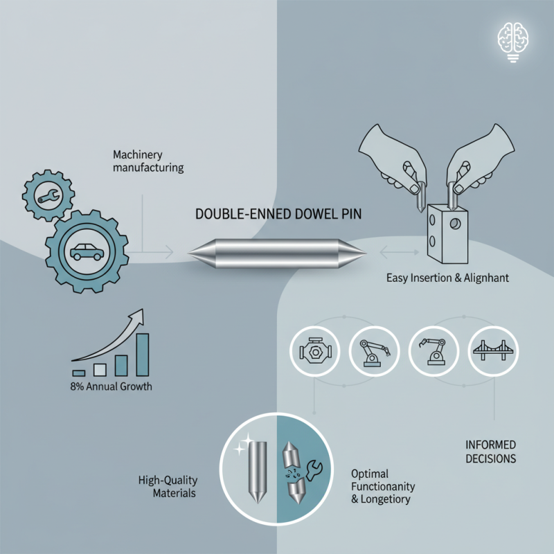 What is Double Ended Dowel Pin and Its Applications?