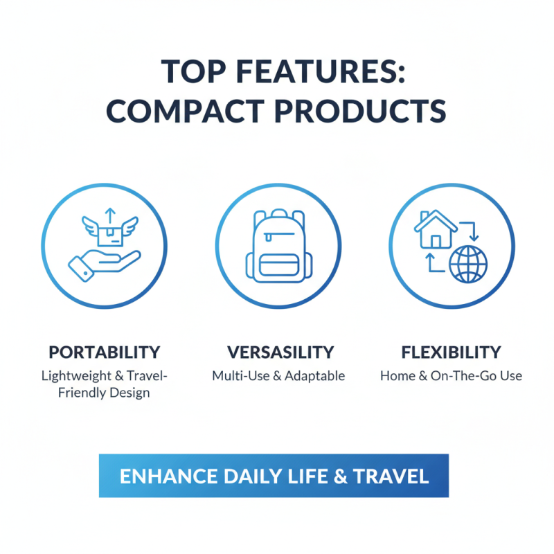 Best Compact Size Products for Global Buyers What to Choose?