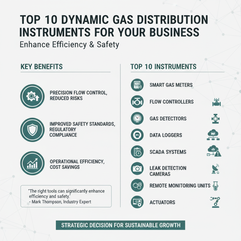 Top 10 Dynamic Gas Distribution Instruments for Your Business?