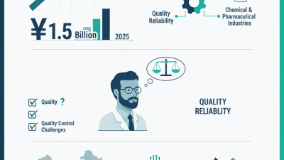 Top Fluorine Pump Manufacturers in China What to Know?