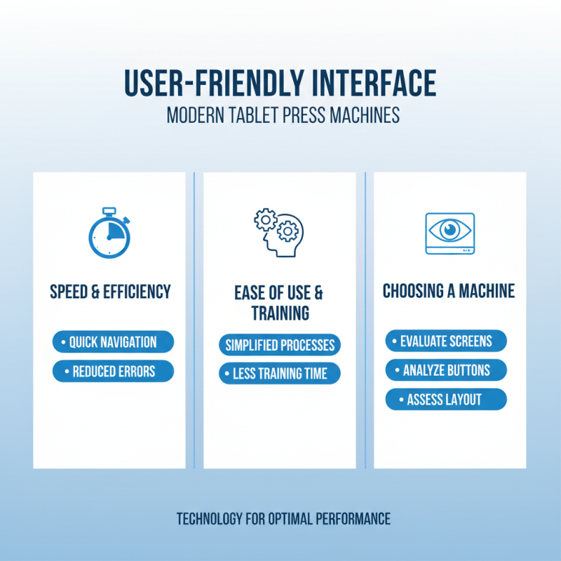 2026 How to Choose the Best Tablets Press Machine for Your Needs?
