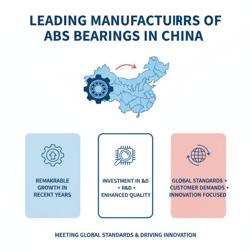 China Top Abs Bearing Manufacturers and Their Impact on the Industry?