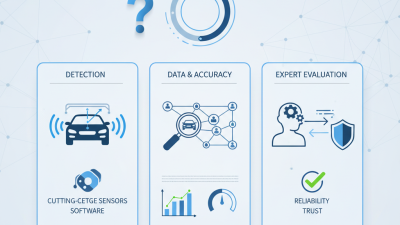 What is the Best Vehicle Hail Damage Scanning System?
