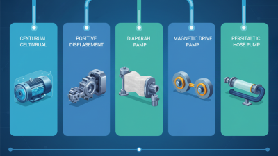 Top 5 Fluorine Pumps You Need for Your Industrial Projects?