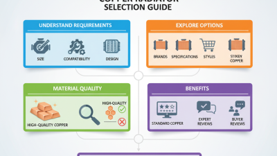 How to Choose the Best Copper Radiator for Your Needs?