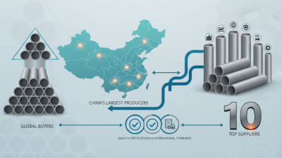 Top 10 Carbon Steel Pipe Suppliers in China for Global Buyers?