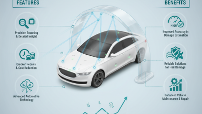 2026 Top Vehicle Hail Damage Scanning System Features and Benefits?