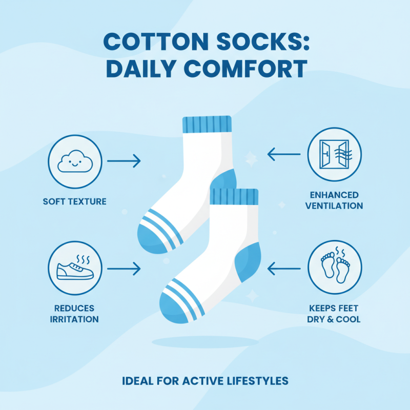 China Top Cotton Anti Slip Sock Benefits and Features Explained?