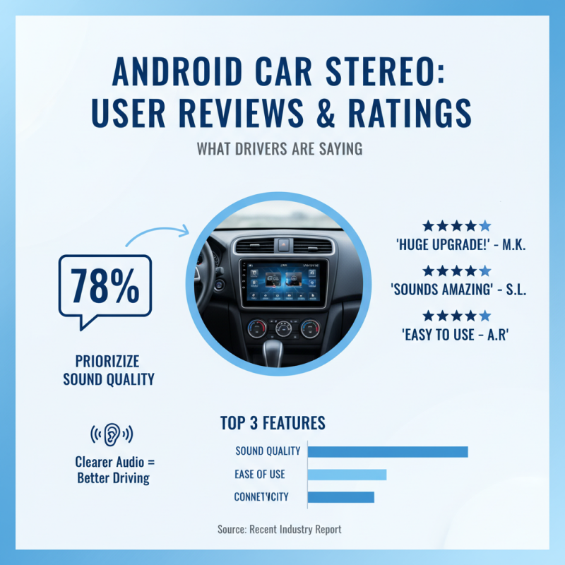 Top 10 Best Android Car Stereos for Ultimate Driving Experience?