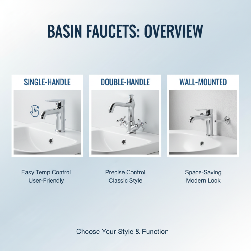 2026 How to Choose the Perfect Basin Faucet for Your Bathroom?
