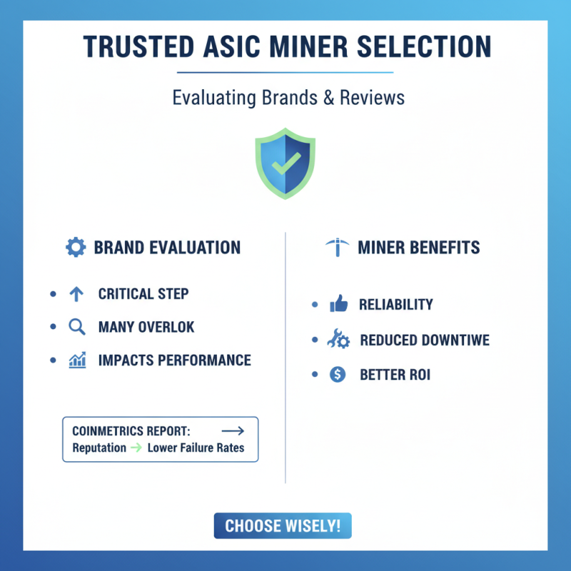 How to Choose the Best Btc Asic Miner for Your Needs?