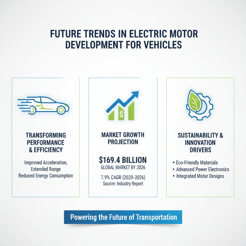 Top 10 Electric Motors for Vehicle Performance and Efficiency Solutions?