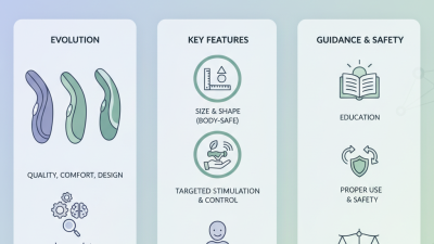 Discover the Best Prostate Massager for Men in 2026?