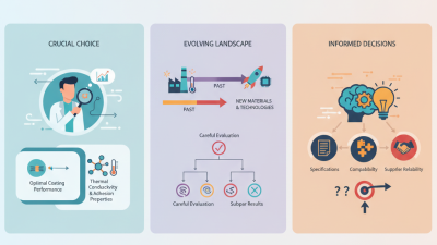Top 10 Wire for Thermal Spray Buying Guide for Global Buyers?
